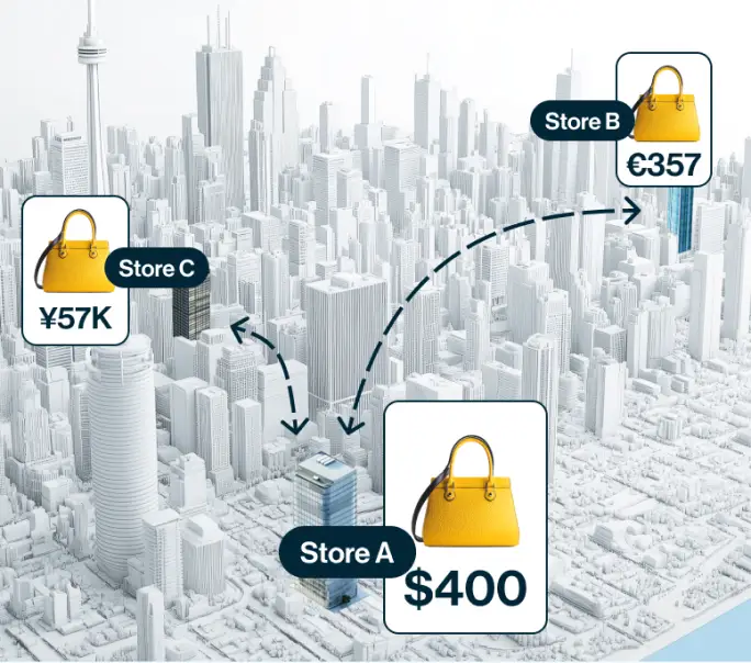 Product Sync preview